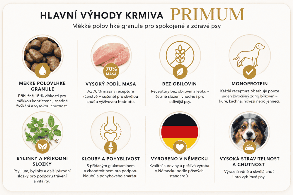Hlavni_vyhody_krmiva_Primum